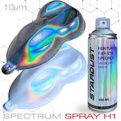 SPECTRUM