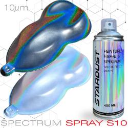 SPECTRUM