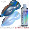 SPECTRUM