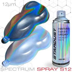 SPECTRUM