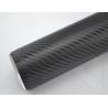 Covering film Premium Teckwrap 4D CARBON