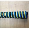 Furtunuri spiralate simple, duble sau triple.