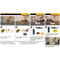 Soluție pentru lustruire și polisare POLARSHINE 10