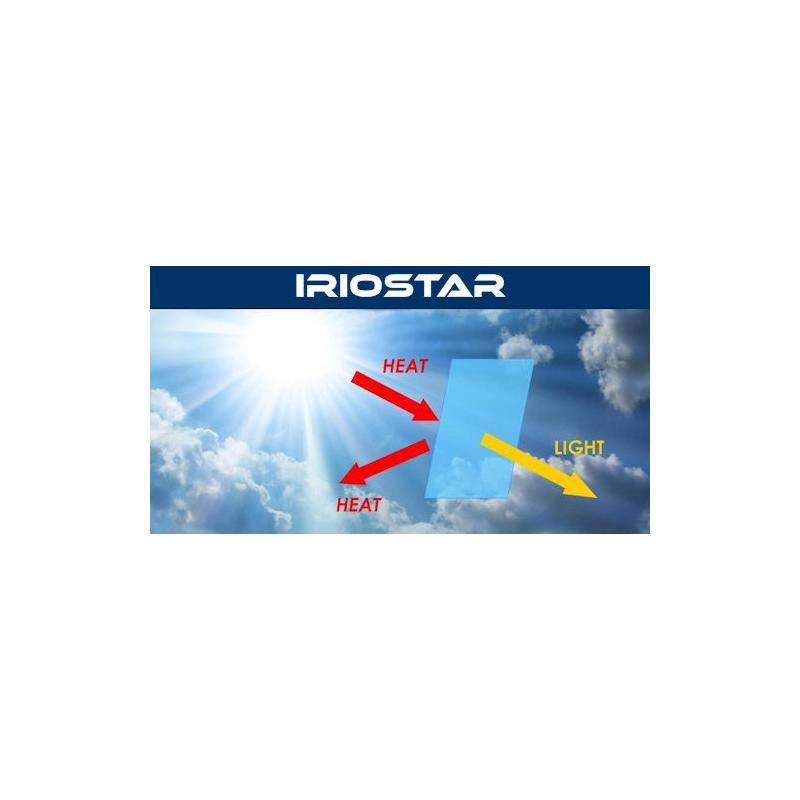 Lac cu protecție împotriva căldurii solare - Iriostar