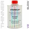 Diluant pour peintures base mates