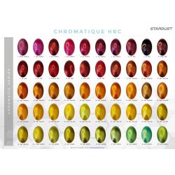 Vopsea hidrometalizată cu efect perlat – Culoare la cerere CHROMATIC