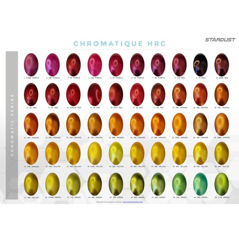 Vopsea hidrometalizată cu efect perlat – Culoare la cerere CHROMATIC