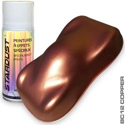kit de vopsea pentru biciclete metalice - 23 de culori din care puteți alege