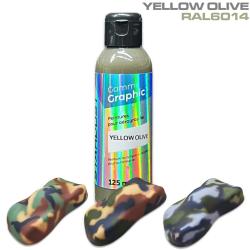 Vopsea camuflaj – Kituri complete