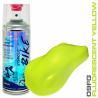 Candy vopsea kit complet pentru biciclete
