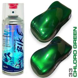 Candy vopsea kit complet pentru biciclete