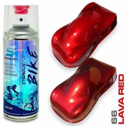Candy vopsea kit complet pentru biciclete