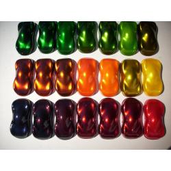 MOTO Kit complet Candy (couleur au choix)