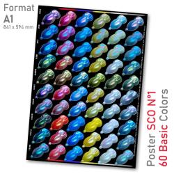 Postere cu sistemul SCO Opalescent Chameleon