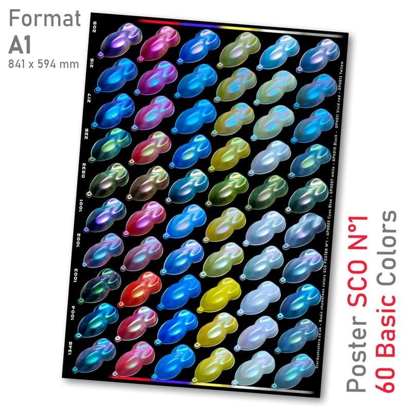 Postere cu sistemul SCO Opalescent Chameleon