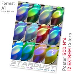 Postere cu sistemul SCO Opalescent Chameleon