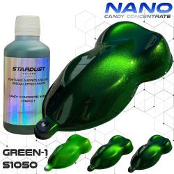 Nuanțe concentrate Candy Nano pentru vopsea caroserie – 14 culori rezistente la raze UV