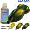 Nuanțe concentrate Candy Nano pentru vopsea caroserie – 14 culori rezistente la raze UV