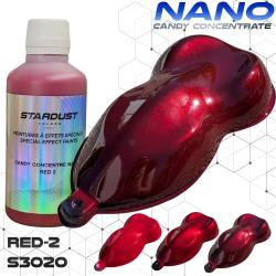 Nuanțe concentrate Candy Nano pentru vopsea caroserie – 14 culori rezistente la raze UV