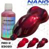 Nuanțe concentrate Candy Nano pentru vopsea caroserie – 14 culori rezistente la raze UV
