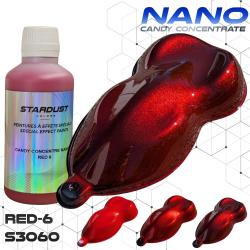 Nuanțe concentrate Candy Nano pentru vopsea caroserie – 14 culori rezistente la raze UV