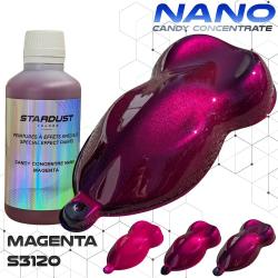 Nuanțe concentrate Candy Nano pentru vopsea caroserie – 14 culori rezistente la raze UV