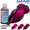 Nuanțe concentrate Candy Nano pentru vopsea caroserie – 14 culori rezistente la raze UV