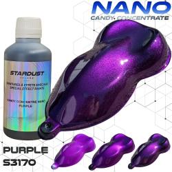 Nuanțe concentrate Candy Nano pentru vopsea caroserie – 14 culori rezistente la raze UV