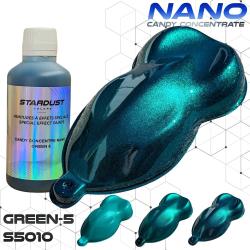 Nuanțe concentrate Candy Nano pentru vopsea caroserie – 14 culori rezistente la raze UV