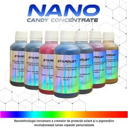Nuanțe concentrate Candy Nano pentru vopsea caroserie – 14 culori rezistente la raze UV