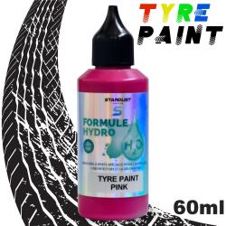 Vopsele pentru anvelope TYRES COLORS – pentru personalizarea anvelopelor