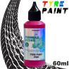 Vopsele pentru anvelope TYRES COLORS – pentru personalizarea anvelopelor