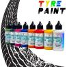 Vopsele pentru anvelope TYRES COLORS – pentru personalizarea anvelopelor