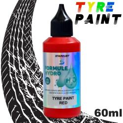 Vopsele pentru anvelope TYRES COLORS – pentru personalizarea anvelopelor
