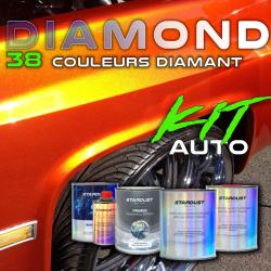 Kit pentru tuning - Vopsea Diamant