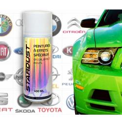 Vopseaua de vopsea auto nuante originale
